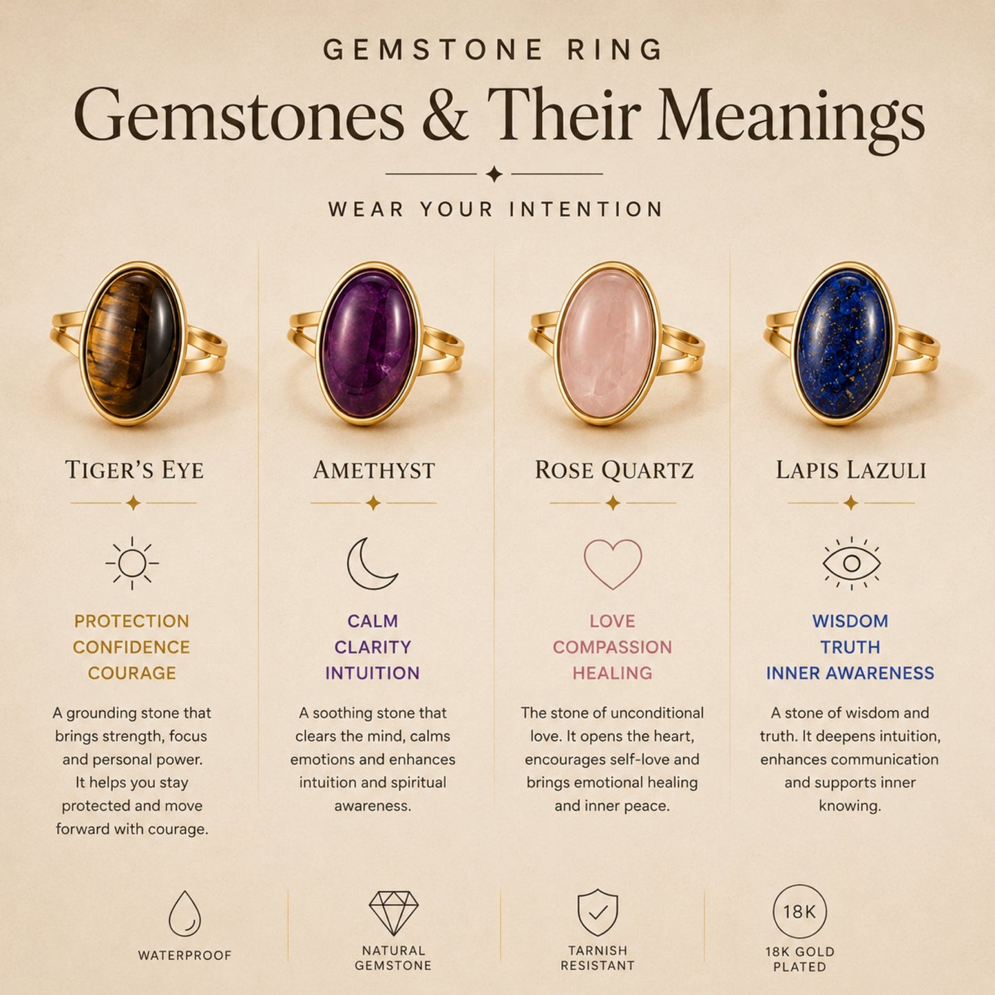 Gemstone Ring | Waterproof Gold Ring with Natural Gemstones